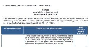 asociatia municipiilor din romania